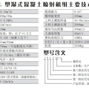 JSLT10-L 型濕式混凝土噴射機組 （履帶一體機）